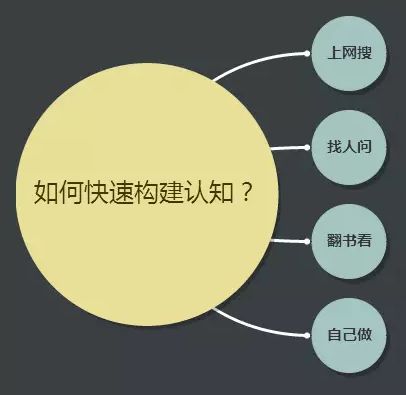 免費公開資料大全：精選優(yōu)質(zhì)資源，助你學(xué)習(xí)工作效率倍增